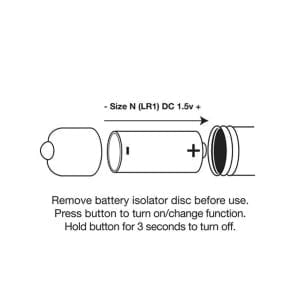 Pride Bullet Vibrator